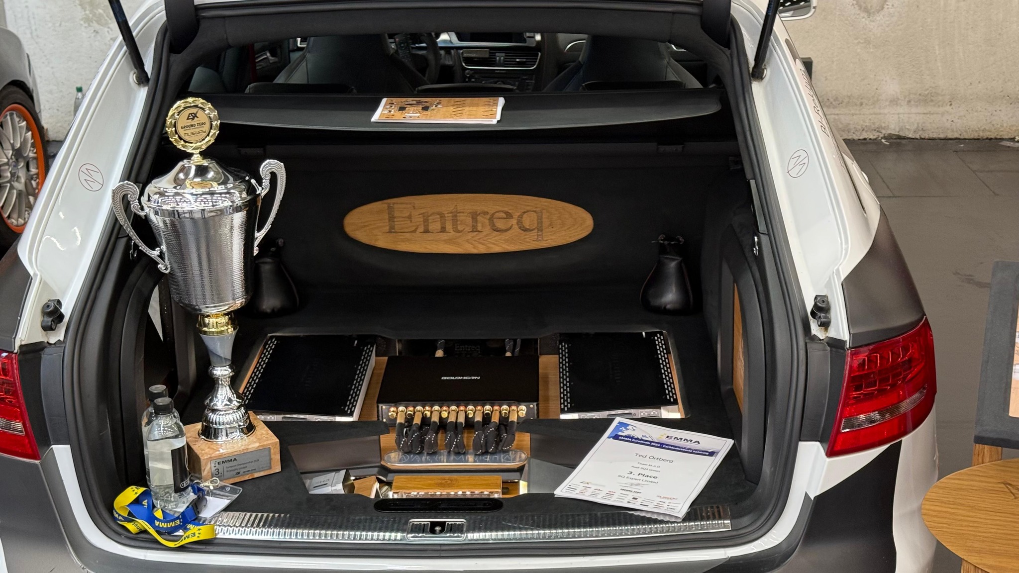 Goldhorn products achieved impressive results in the following categories with 14 trophies