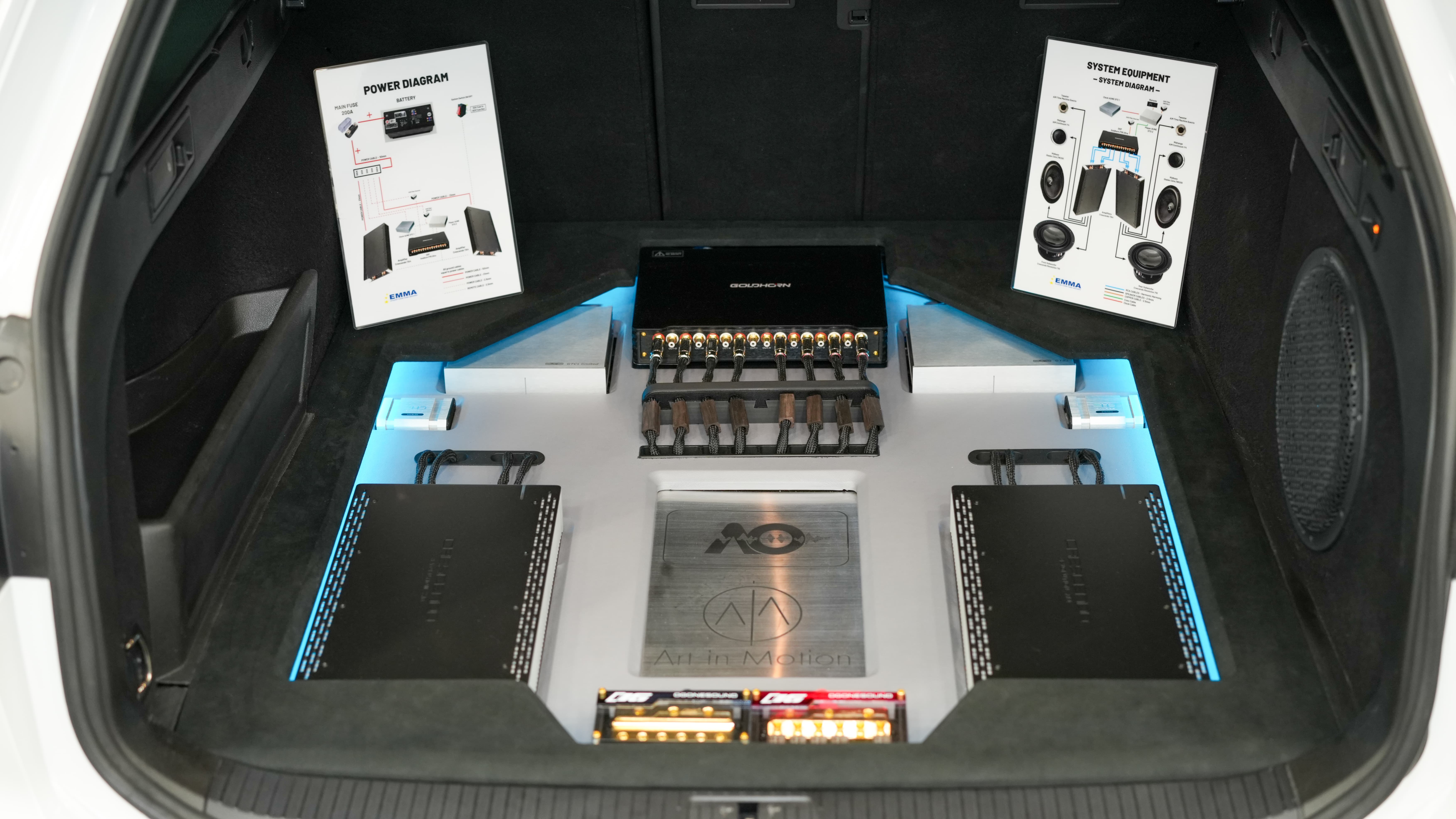 Goldhorn Shines at the 2025 EMMA European Finals: 13 Awards Highlight Global Competitiveness Goldhorn Shines at the 2025 EMMA European Finals: 13 Awards Highlight Global Competitiveness