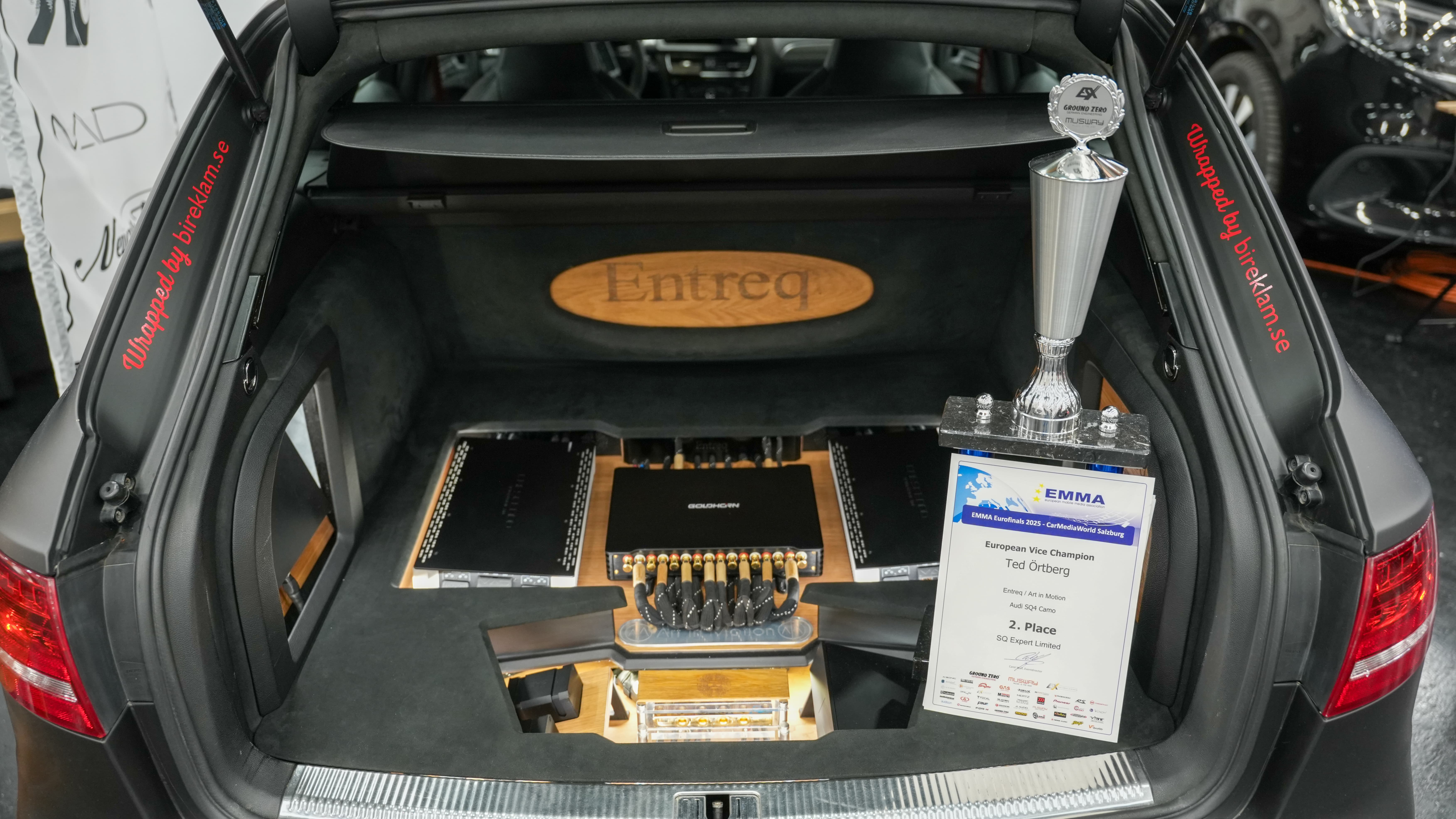 Goldhorn Shines at the 2025 EMMA European Finals: 13 Awards Highlight Global Competitiveness Goldhorn Shines at the 2025 EMMA European Finals: 13 Awards Highlight Global Competitiveness