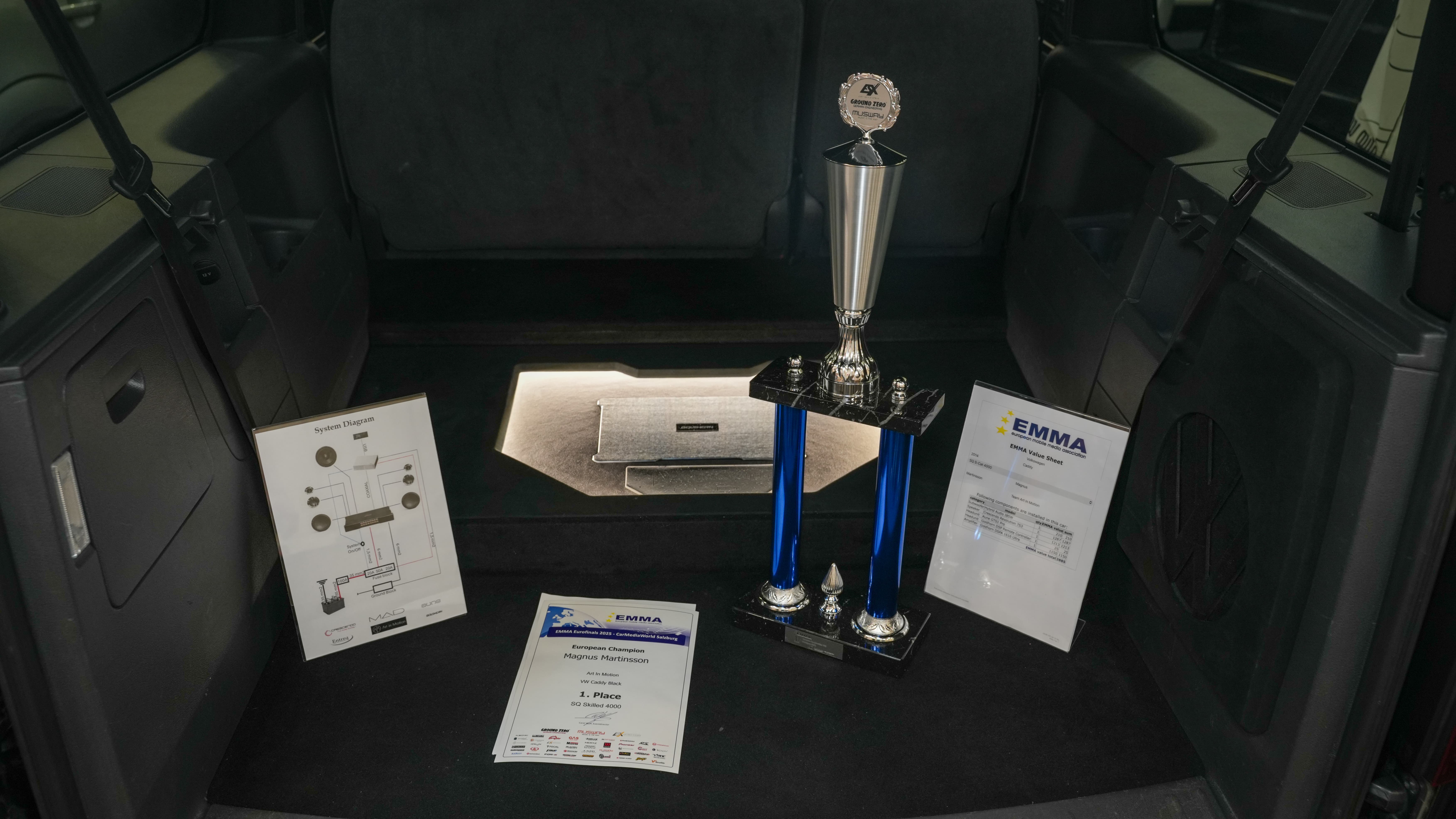 Goldhorn Shines at the 2025 EMMA European Finals: 13 Awards Highlight Global Competitiveness Goldhorn Shines at the 2025 EMMA European Finals: 13 Awards Highlight Global Competitiveness