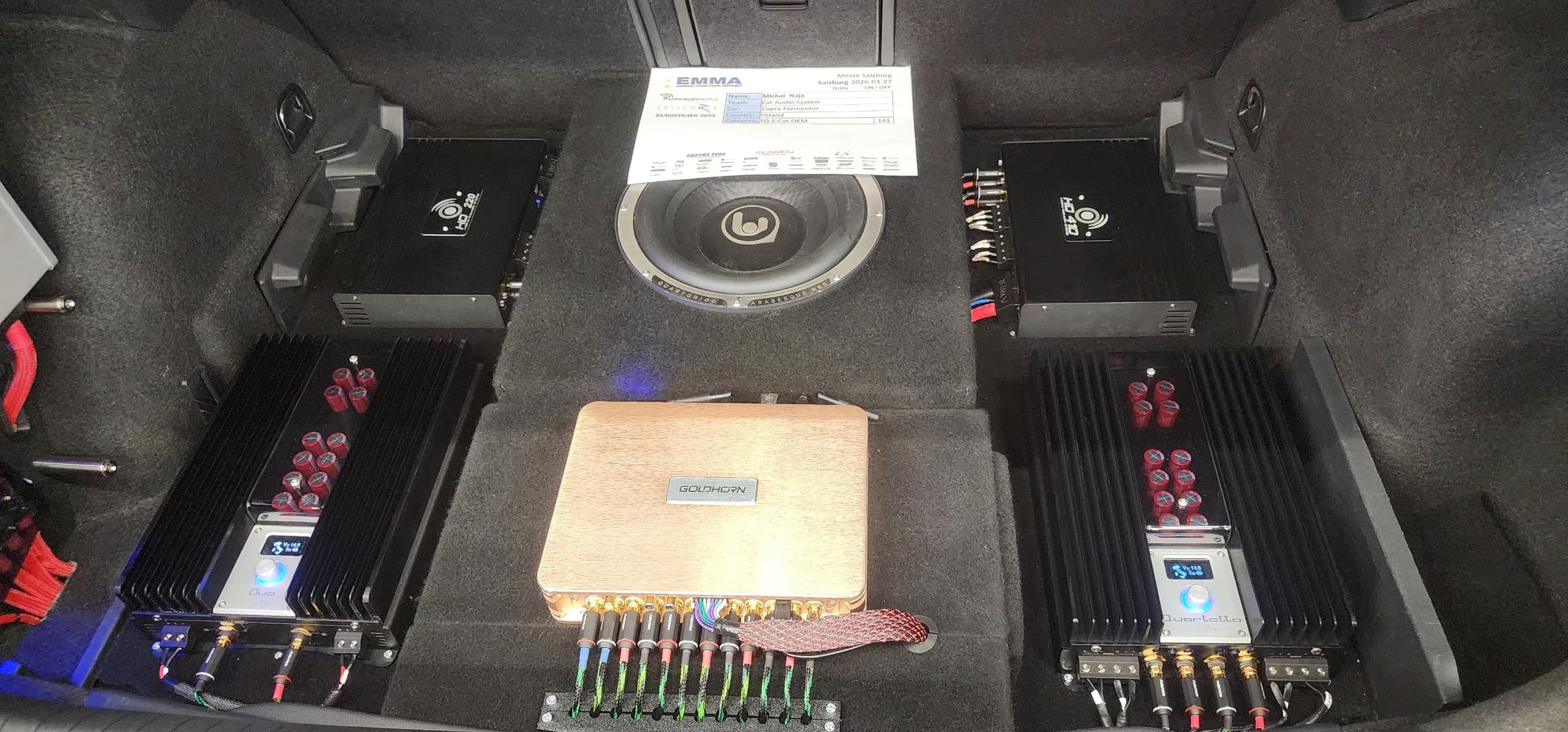 Goldhorn Shines at the 2025 EMMA European Finals: 13 Awards Highlight Global Competitiveness Goldhorn Shines at the 2025 EMMA European Finals: 13 Awards Highlight Global Competitiveness